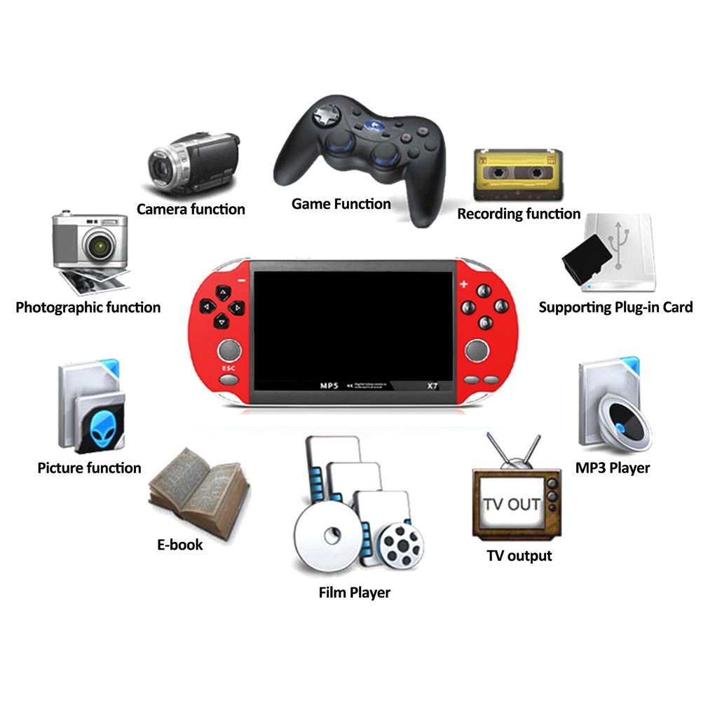 Handheld Video Game Console
