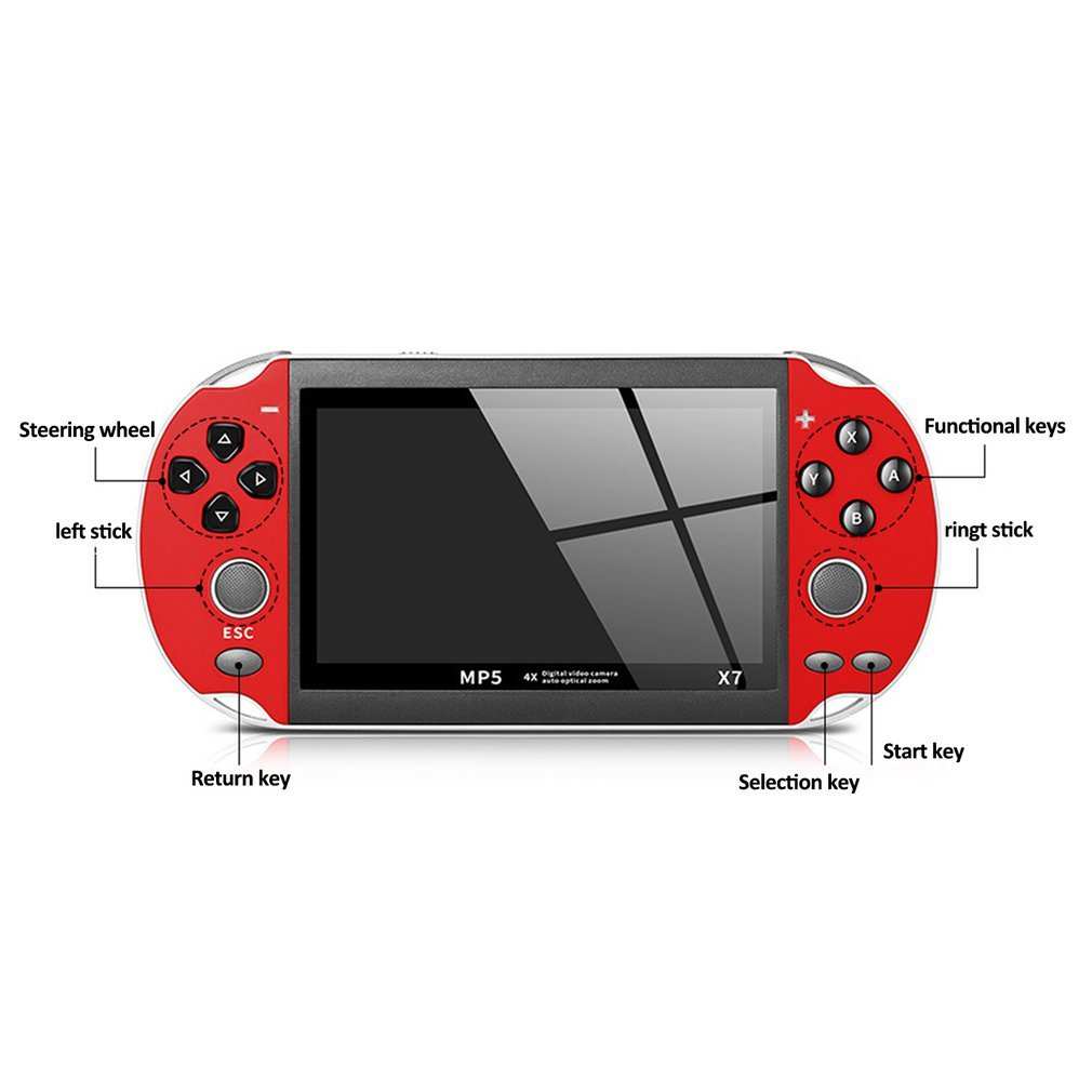 Handheld Video Game Console