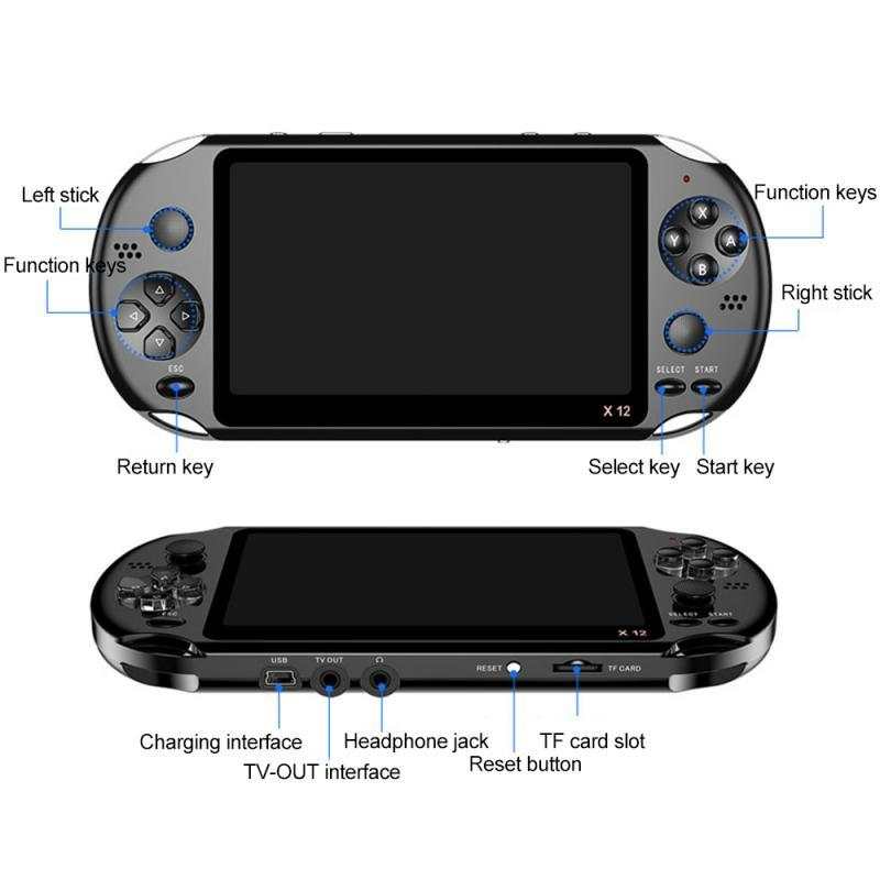 Handheld game console