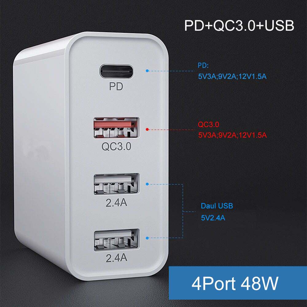 Fast Charge Charger
